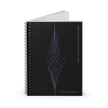 Load image into Gallery viewer, Think about what you think about.