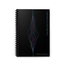 Load image into Gallery viewer, Think about what you think about.